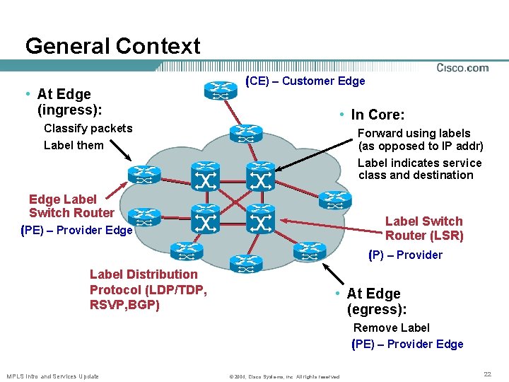 General Context • At Edge (ingress): Classify packets Label them (CE) – Customer Edge