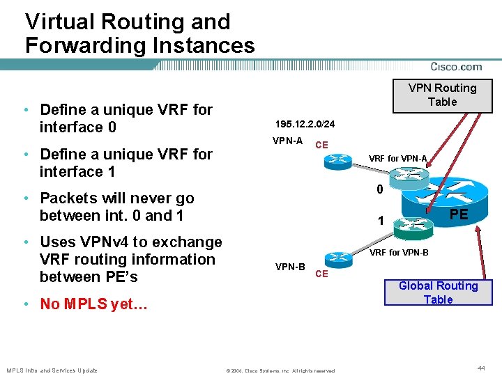 Virtual Routing and Forwarding Instances • Define a unique VRF for interface 0 •