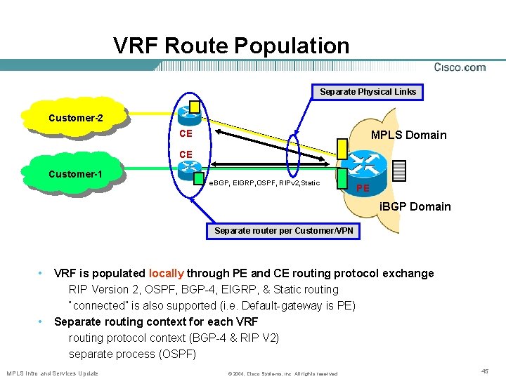 VRF Route Population Separate Physical Links VPN 1 Customer-2 CE MPLS Domain CE Customer-1