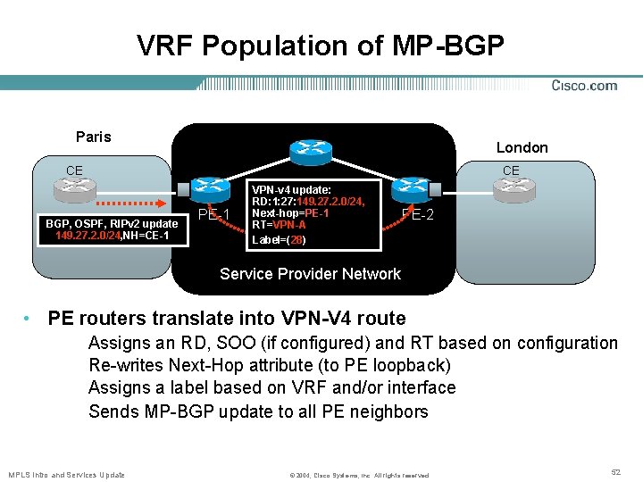 VRF Population of MP-BGP Paris London CE CE BGP, OSPF, RIPv 2 update 149.