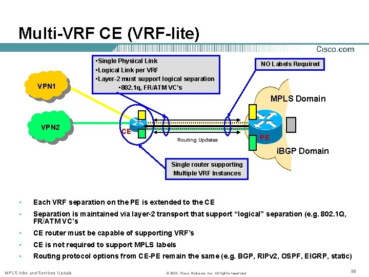 Multi-VRF CE (VRF-lite) VPN 1 • Single Physical Link • Logical Link per VRF