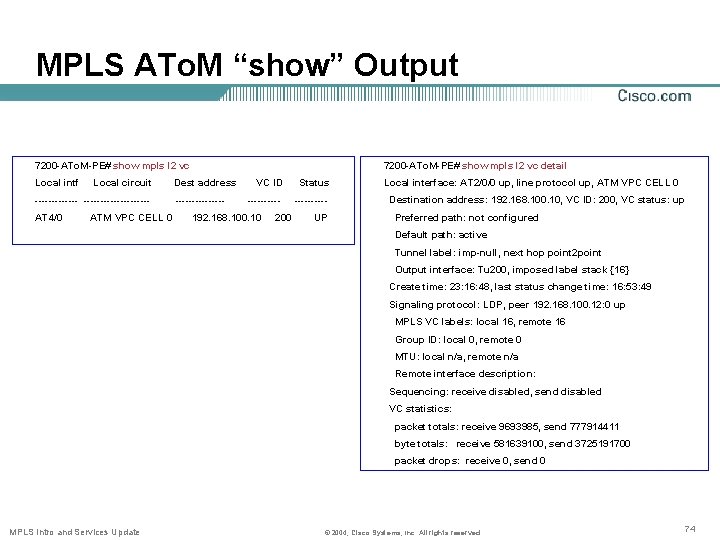 MPLS ATo. M “show” Output 7200 -ATo. M-PE# show mpls l 2 vc detail