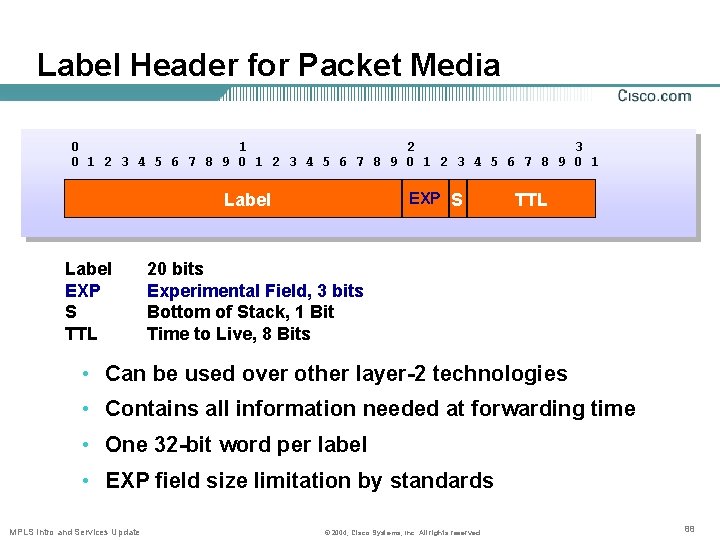 Label Header for Packet Media 0 1 2 3 4 5 6 7 8