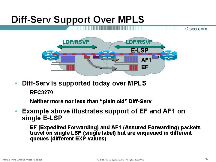 Diff-Serv Support Over MPLS LDP/RSVP E-LSP AF 1 EF • Diff-Serv is supported today