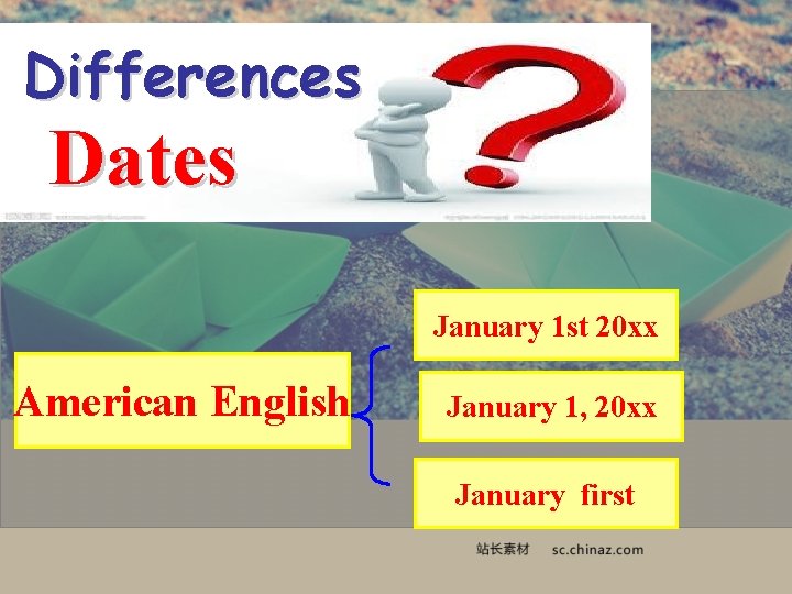 Differences Dates January 1 st 20 xx American English January 1, 20 xx January