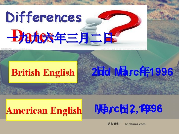 Differences Dates 一九九六年三月二日 British English American English 日，月，年 2 nd March, 1996 March 2,