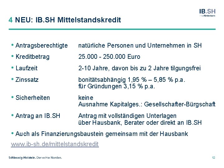 4 NEU: IB. SH Mittelstandskredit • Antragsberechtigte • Kreditbetrag • Laufzeit • Zinssatz natürliche