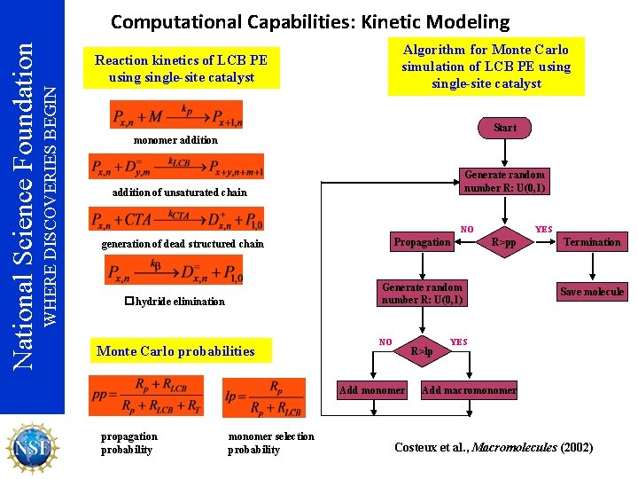 Algorithm for Monte Carlo simulation of LCB PE usingle-site catalyst Reaction kinetics of LCB