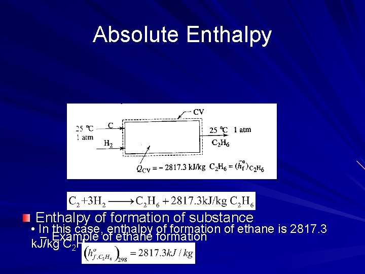 Absolute Enthalpy of formation of substance • In this case, enthalpy of formation of
