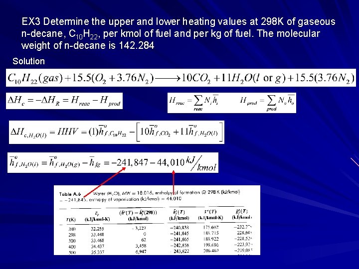 EX 3 Determine the upper and lower heating values at 298 K of gaseous