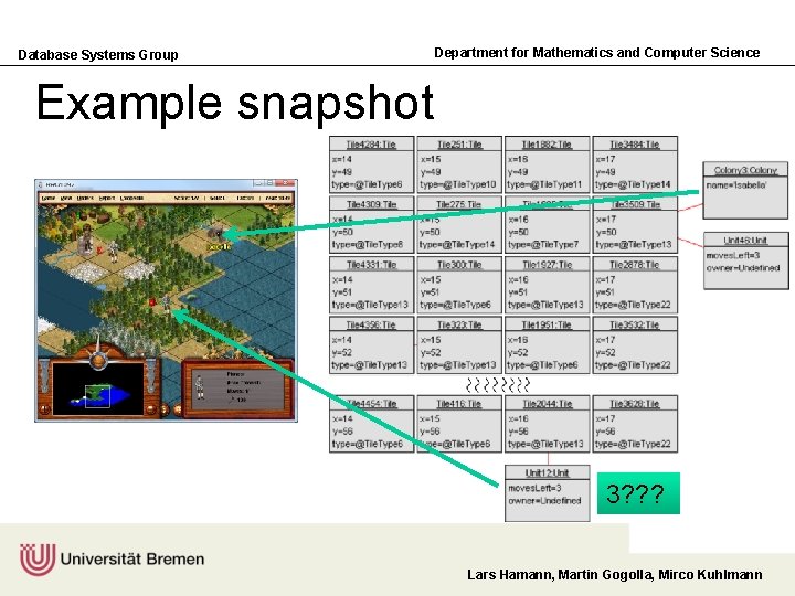 Database Systems Group Department for Mathematics and Computer Science Example snapshot 3? ? ?