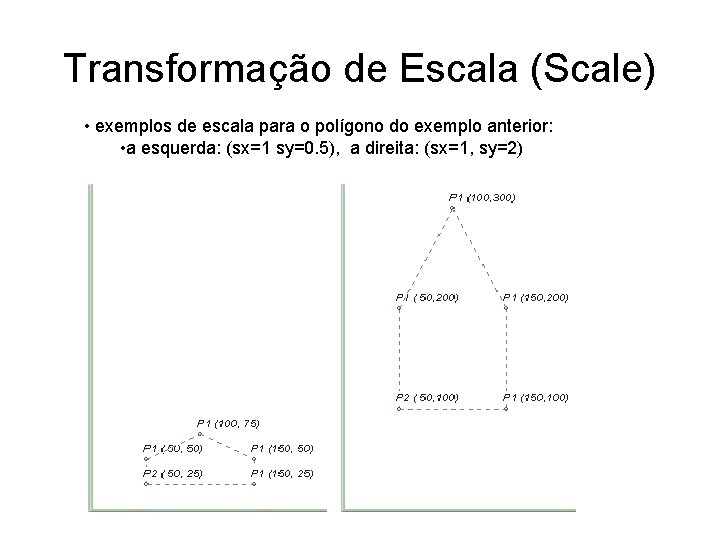 Transformação de Escala (Scale) • exemplos de escala para o polígono do exemplo anterior: