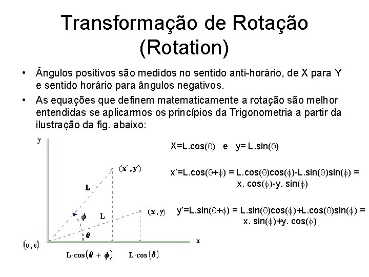 Transformação de Rotação (Rotation) • ngulos positivos são medidos no sentido anti-horário, de X