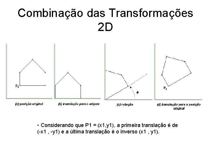 Combinação das Transformações 2 D • Considerando que P 1 = (x 1, y