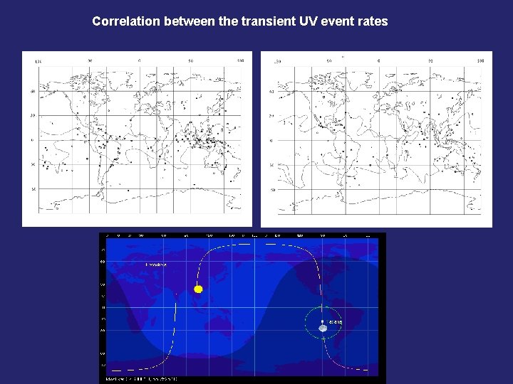 Correlation between the transient UV event rates 