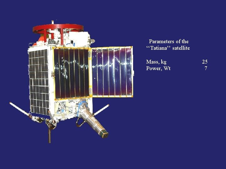 Parameters of the ‘‘Tatiana’’ satellite Mass, kg Power, Wt 25 7 