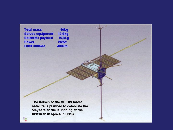 Total mass Serves equipment Scientific payload Power Orbit altitude 40 kg 12, 6 kg