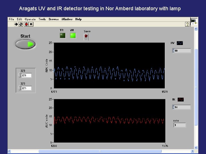 Aragats UV and IR detector testing in Nor Amberd laboratory with lamp 