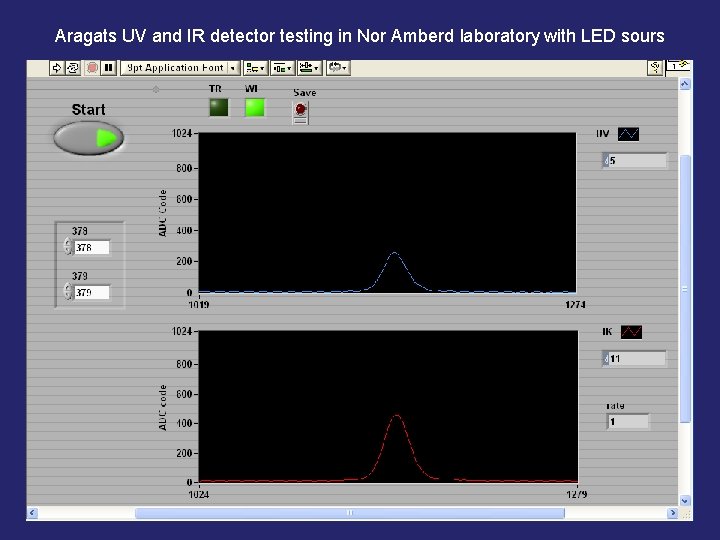 Aragats UV and IR detector testing in Nor Amberd laboratory with LED sours 