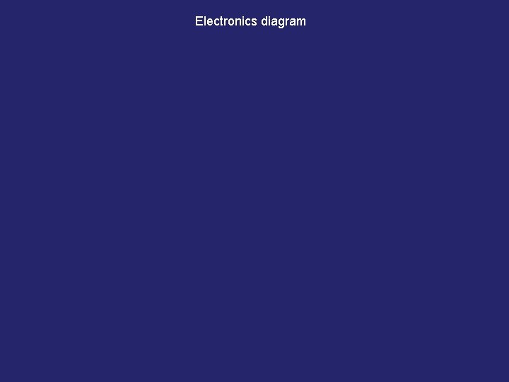 Electronics diagram 