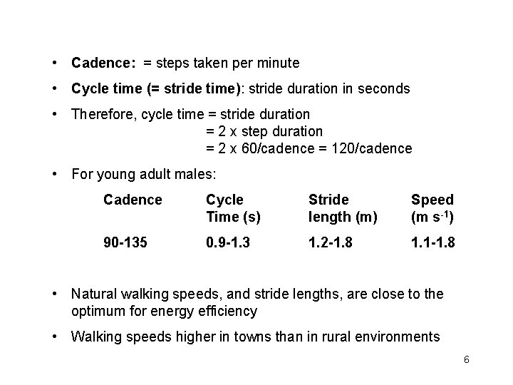  • Cadence: = steps taken per minute • Cycle time (= stride time):