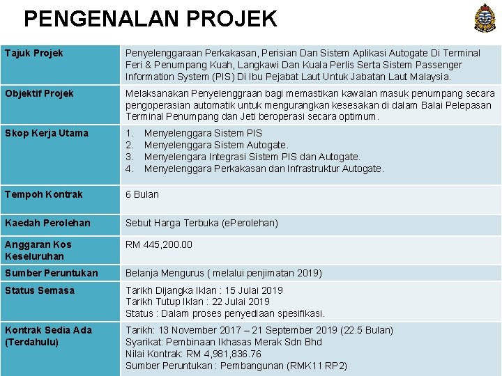 PENGENALAN PROJEK Tajuk Projek Penyelenggaraan Perkakasan, Perisian Dan Sistem Aplikasi Autogate Di Terminal Feri