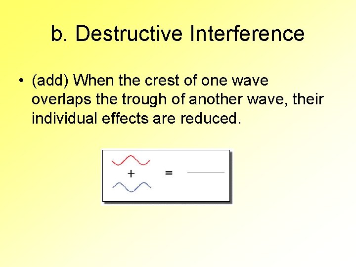 b. Destructive Interference • (add) When the crest of one wave overlaps the trough