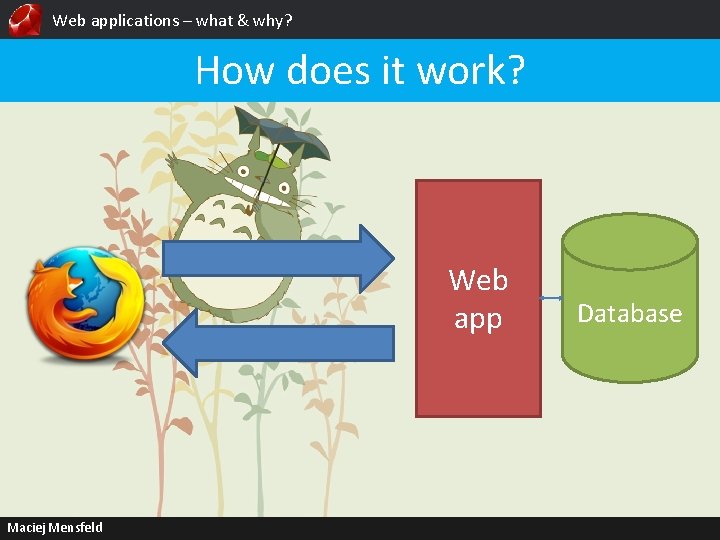 Web applications – what & why? How does it work? Web app Maciej Mensfeld