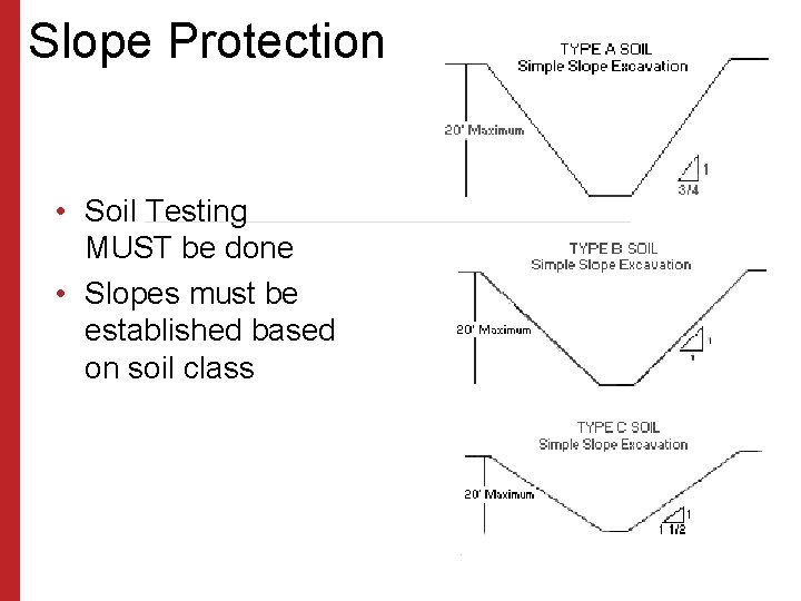 Slope Protection • Soil Testing MUST be done • Slopes must be established based