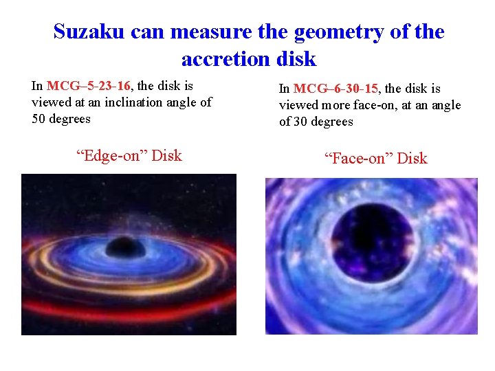 Suzaku can measure the geometry of the accretion disk In MCG– 5 -23 -16,