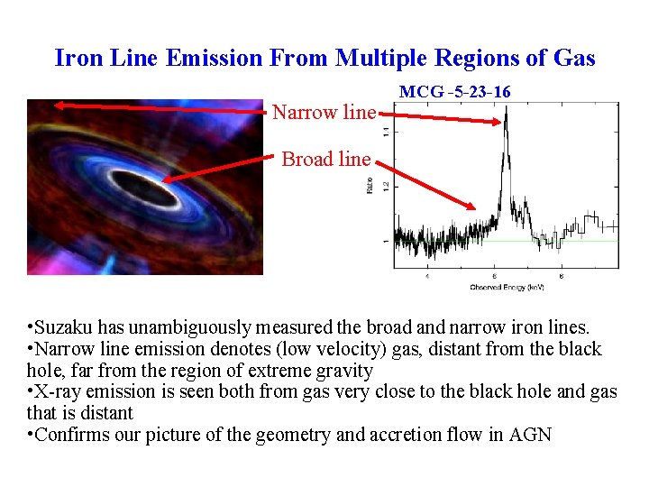 Iron Line Emission From Multiple Regions of Gas Narrow line MCG -5 -23 -16