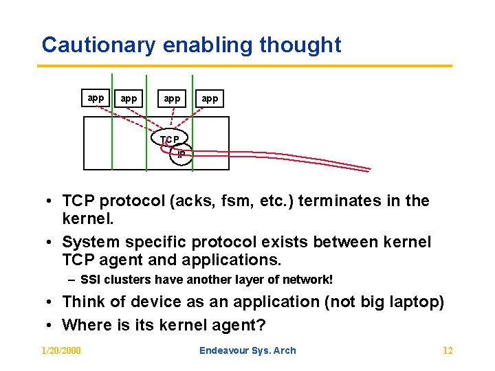 Cautionary enabling thought app app TCP IP • TCP protocol (acks, fsm, etc. )