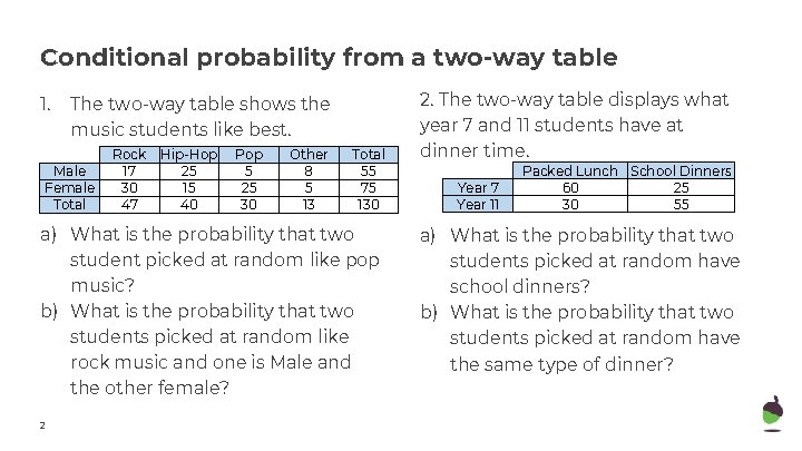 Conditional probability from a twoway table Maths Mrs