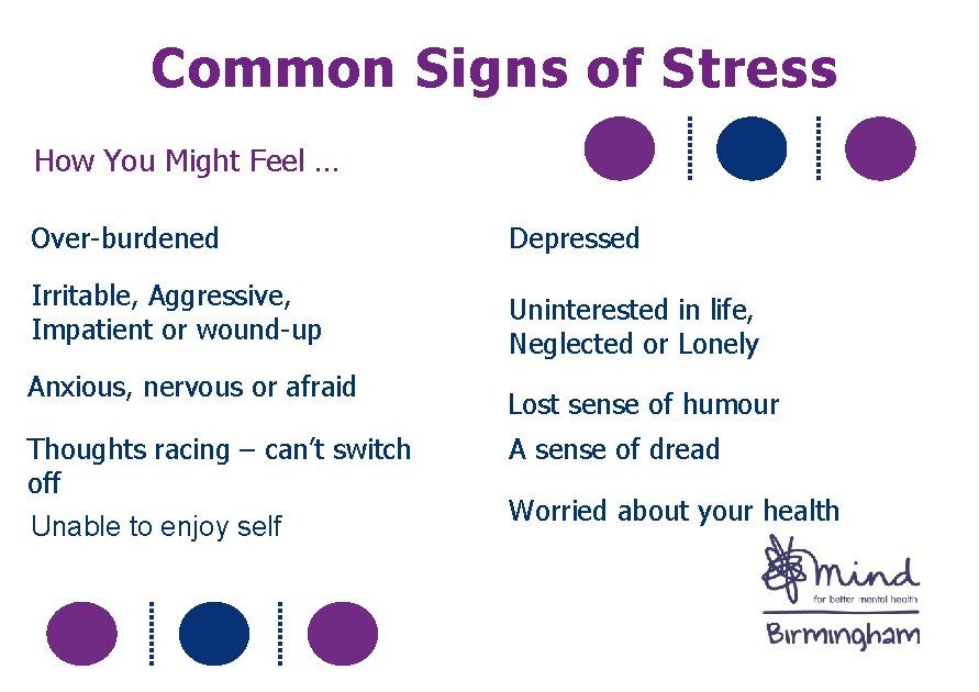 Common Signs of Stress How You Might Feel … Over-burdened Depressed Irritable, Aggressive, Impatient
