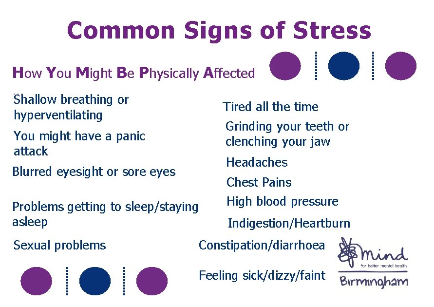 Common Signs of Stress How You Might Be Physically Affected … Shallow breathing or