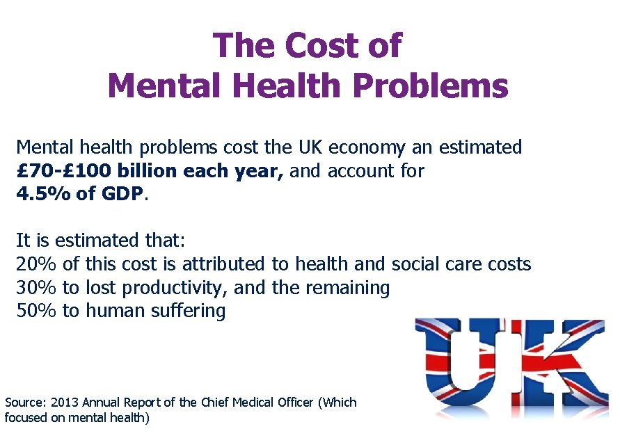 The Cost of Mental Health Problems Mental health problems cost the UK economy an