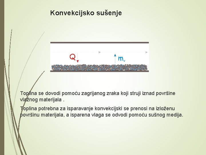 Konvekcijsko sušenje Toplina se dovodi pomoću zagrijanog zraka koji struji iznad površine vlažnog materijala.