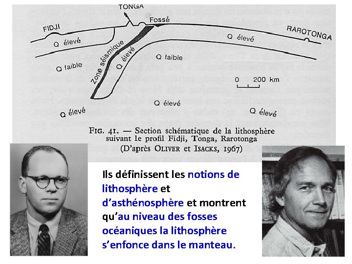 Ils définissent les notions de lithosphère et d’asthénosphère et montrent qu’au niveau des fosses