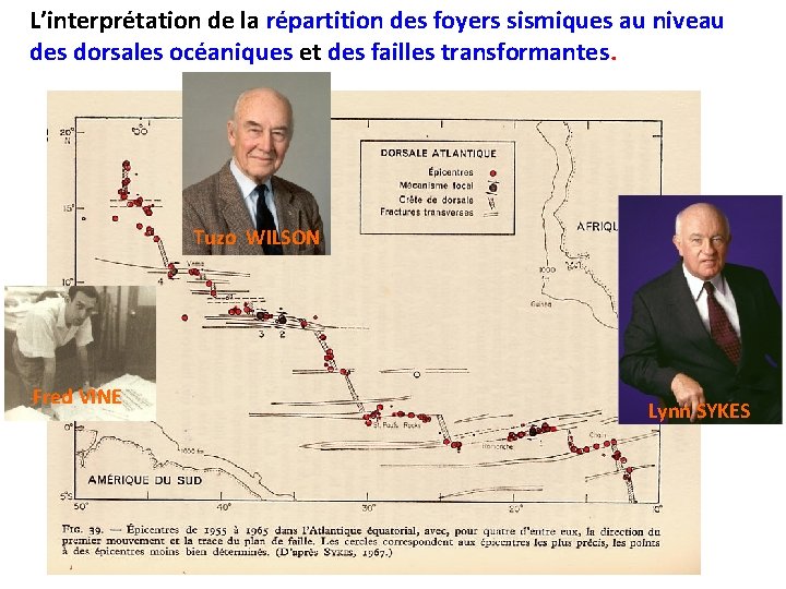 L’interprétation de la répartition des foyers sismiques au niveau des dorsales océaniques et des