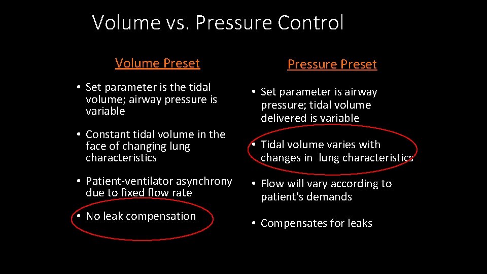 Volume vs. Pressure Control Volume Preset Pressure Preset • Set parameter is the tidal