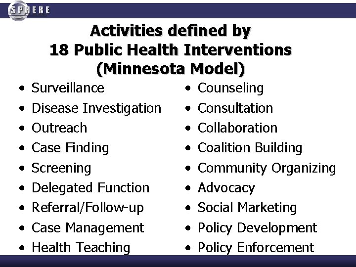 Activities defined by 18 Public Health Interventions (Minnesota Model) • • • Surveillance Disease