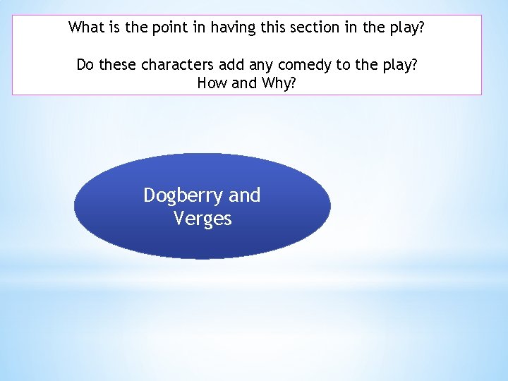 What is the point in having this section in the play? Do these characters