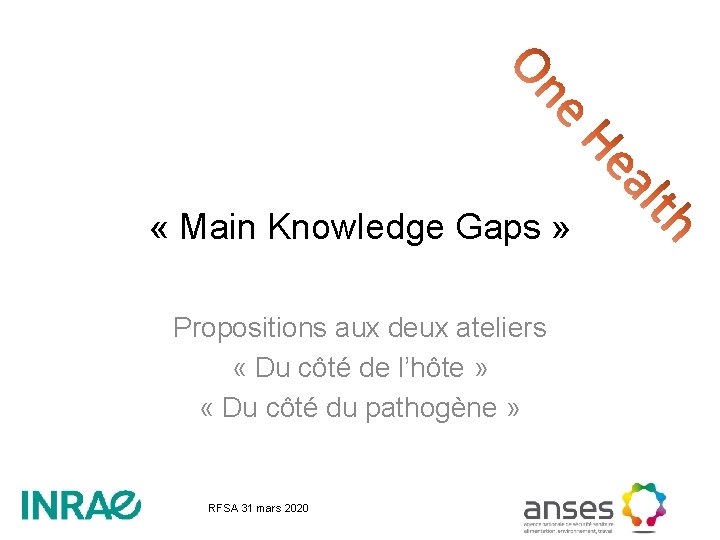  « Main Knowledge Gaps » Propositions aux deux ateliers « Du côté de