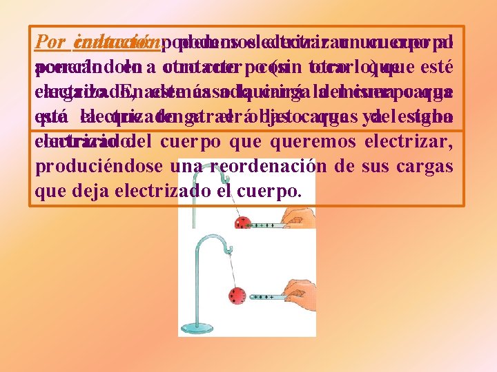 Por contacto: inducción: podemoselectrizar unun cuerpo al ponerlo en a otro acercándolo contacto cuerpocon Por contacto: inducción: podemoselectrizar unun cuerpo al ponerlo en a otro acercándolo contacto cuerpocon