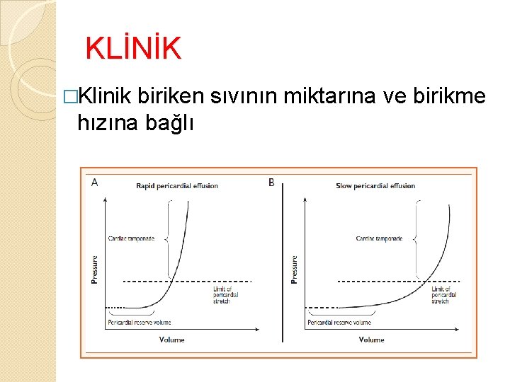 KLİNİK �Klinik biriken sıvının miktarına ve birikme hızına bağlı 