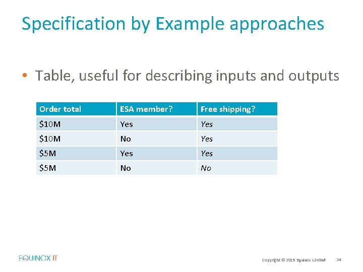 Specification by Example approaches • Table, useful for describing inputs and outputs Order total