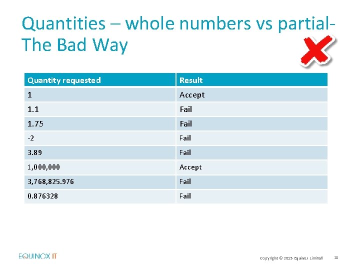 Quantities – whole numbers vs partial. The Bad Way Quantity requested Result 1 Accept