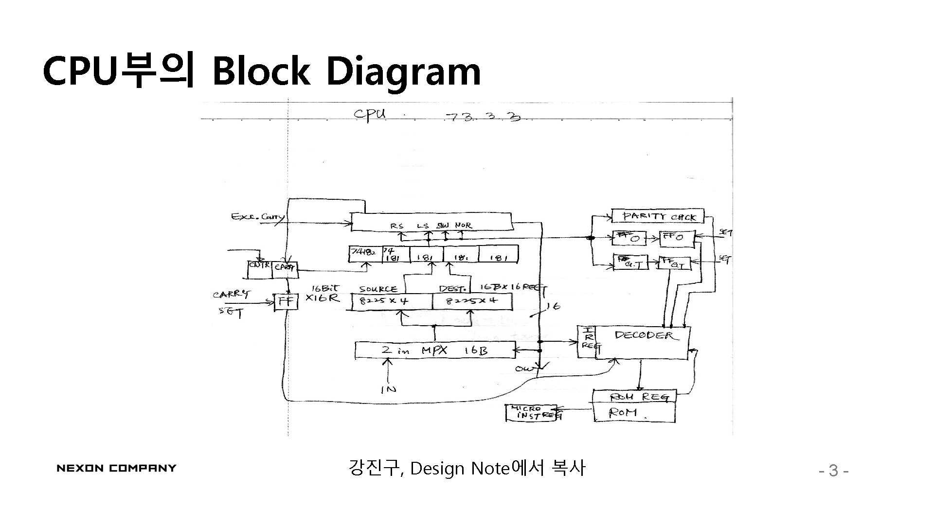 CPU부의 Block Diagram 강진구, Design Note에서 복사 -3 - 