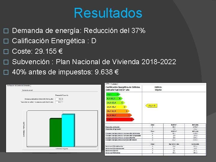 Resultados � � � Demanda de energía: Reducción del 37% Calificación Energética : D