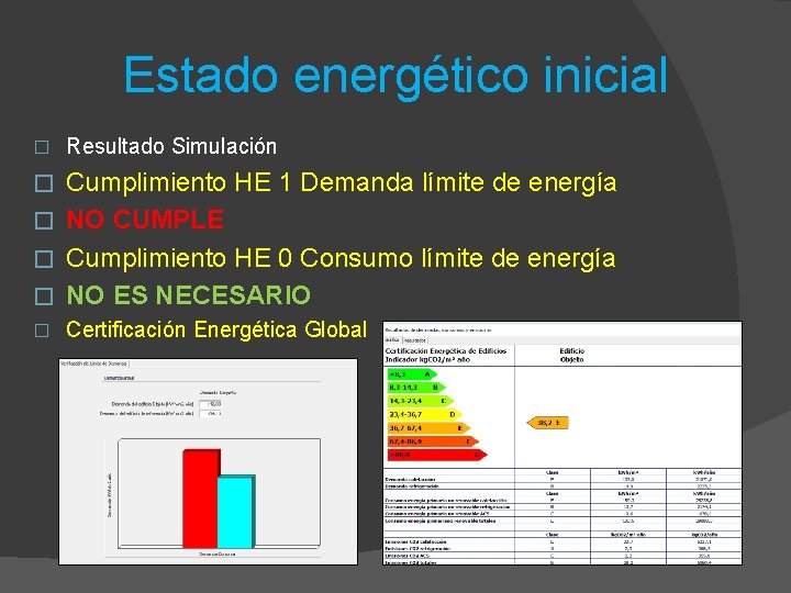 Estado energético inicial � Resultado Simulación Cumplimiento HE 1 Demanda límite de energía �